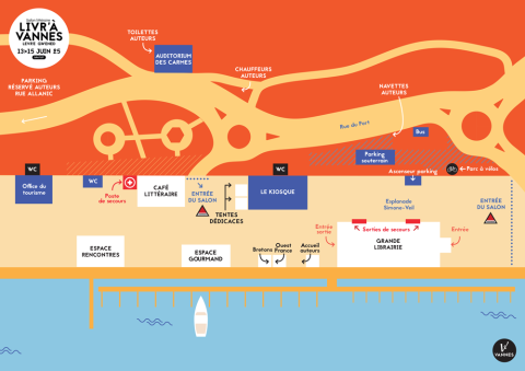 plan site